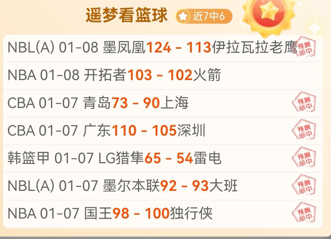 阿尔乌拉决,战在望,压倒性胜利,188金宝博官网,188bet金宝博,188bet备用网址,188金宝博官网