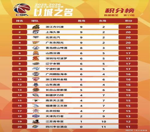 金宝博官网,产品,188金宝博官网,188金宝博官网,188bet金宝博,188bet备用网址,188金宝博官网