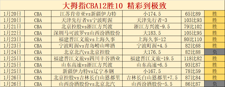 塞拉利昂对,阵埃及,齐佐独揽全,188金宝博官网,188bet金宝博,188bet备用网址,188金宝博官网
