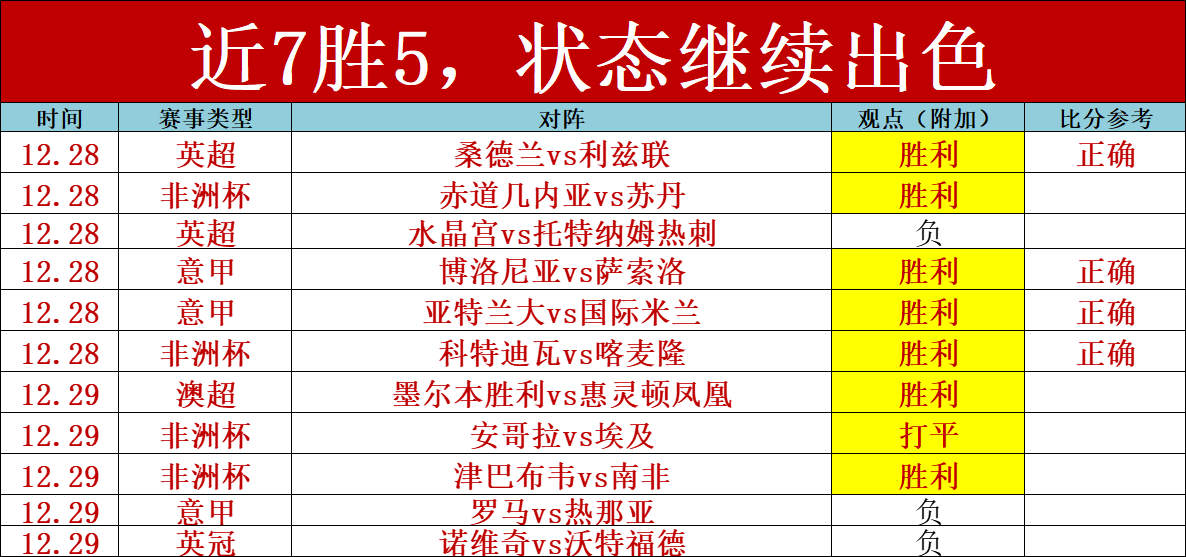 守望先锋与,尼尔联动发,雾子出演,188金宝博官网,188bet金宝博,188bet备用网址,188金宝博官网