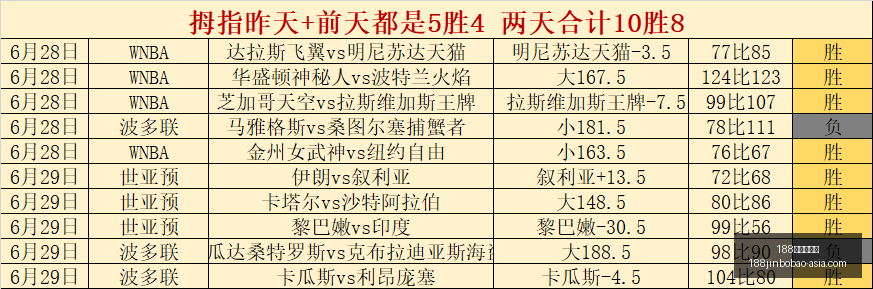 推荐,欧冠资格赛,前瞻,188金宝博官网,188金宝博App,188金宝博娱乐平台,188金宝博赛事直播,188金宝博登录