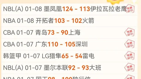 阿尔乌拉决战在望，压倒性胜利或将尘埃落定？