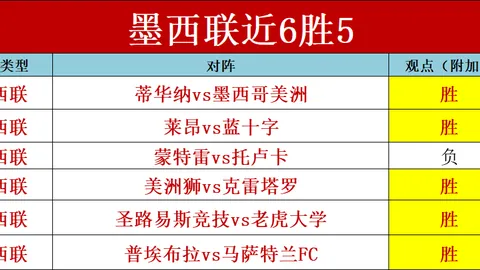 “换人引争议声，萨尔破门却捂耳，进球瞬间被取消”