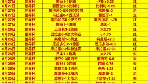 188金宝博官网188金宝博App突发变动结果已公布